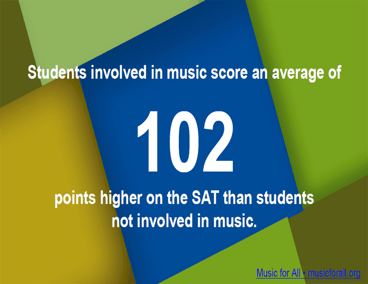 Music Raises SAT Scores