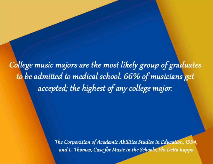 Musicians in Medical School