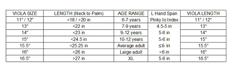 Viola Sizing Chart